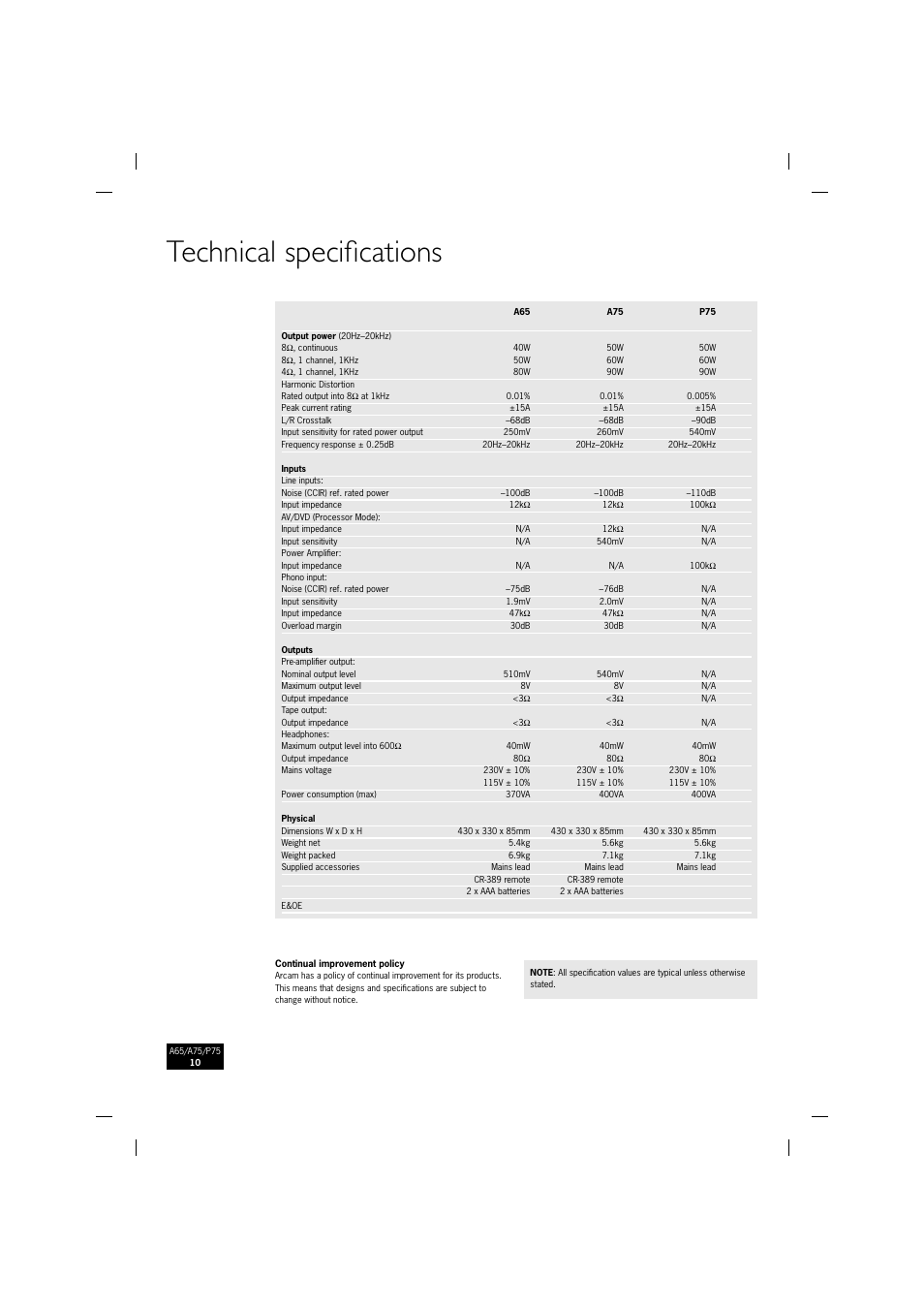 Technical specifi cations | Arcam P75 User Manual | Page 10 / 34