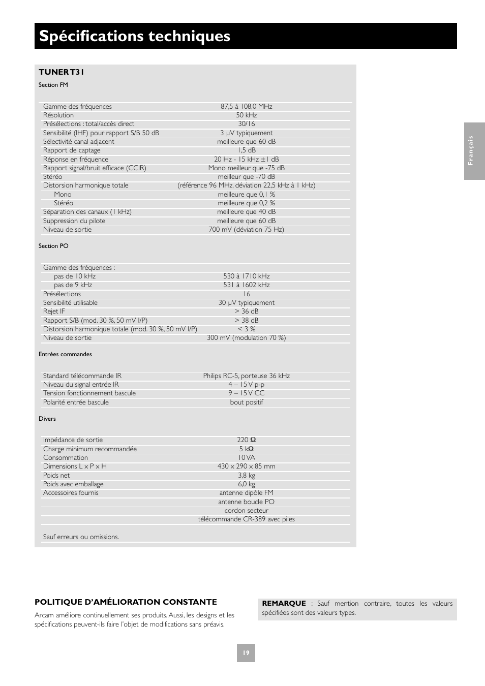 Spécifications techniques | Arcam T31 User Manual | Page 19 / 32