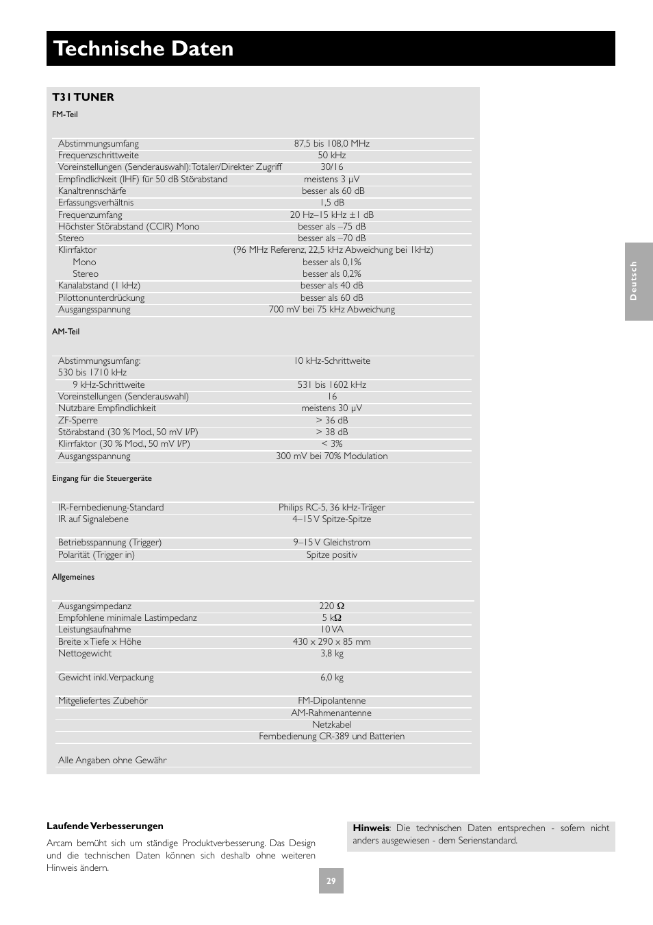 Technische daten | Arcam T31 User Manual | Page 29 / 32