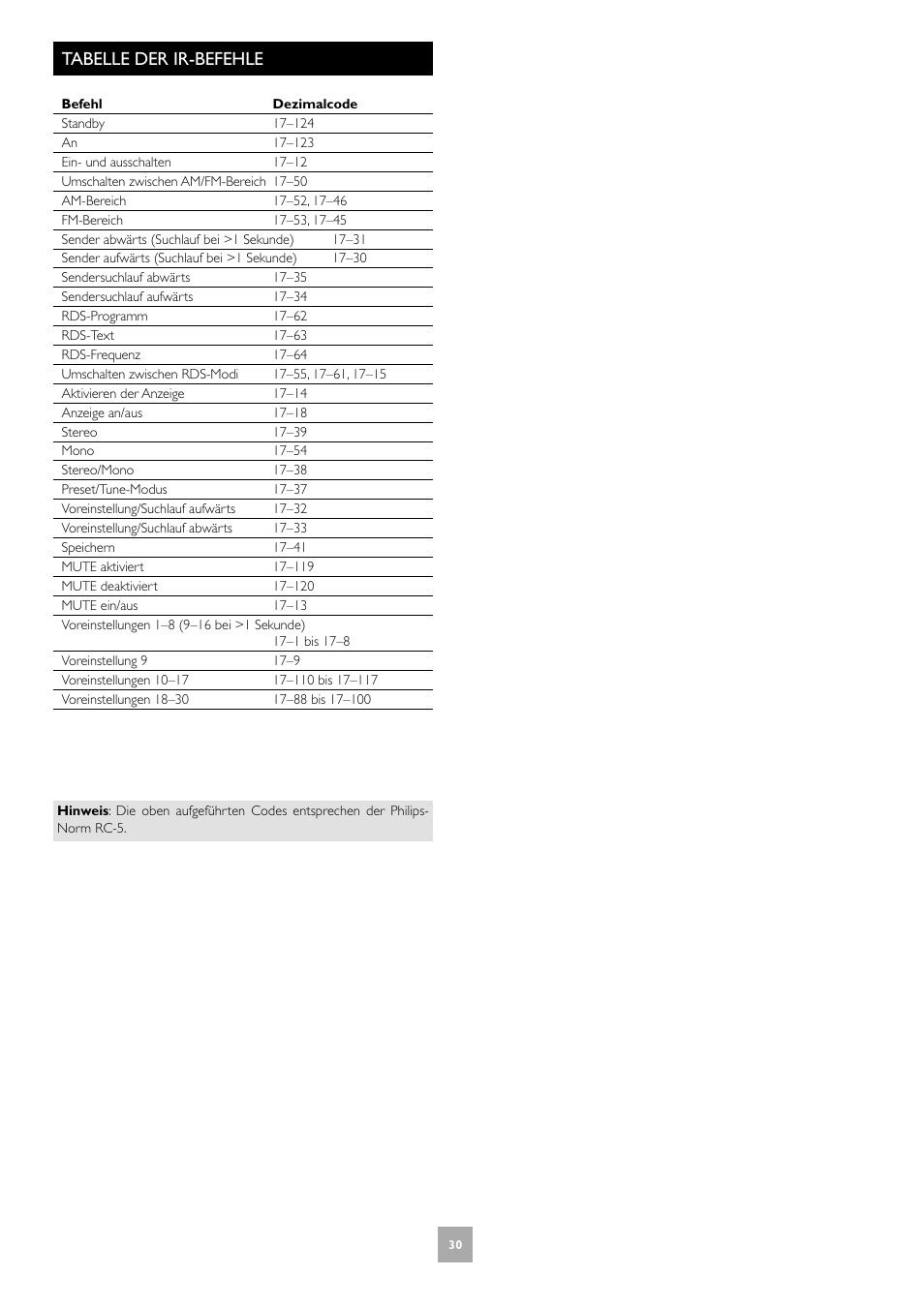 Tabelle der ir-befehle | Arcam T31 User Manual | Page 30 / 32