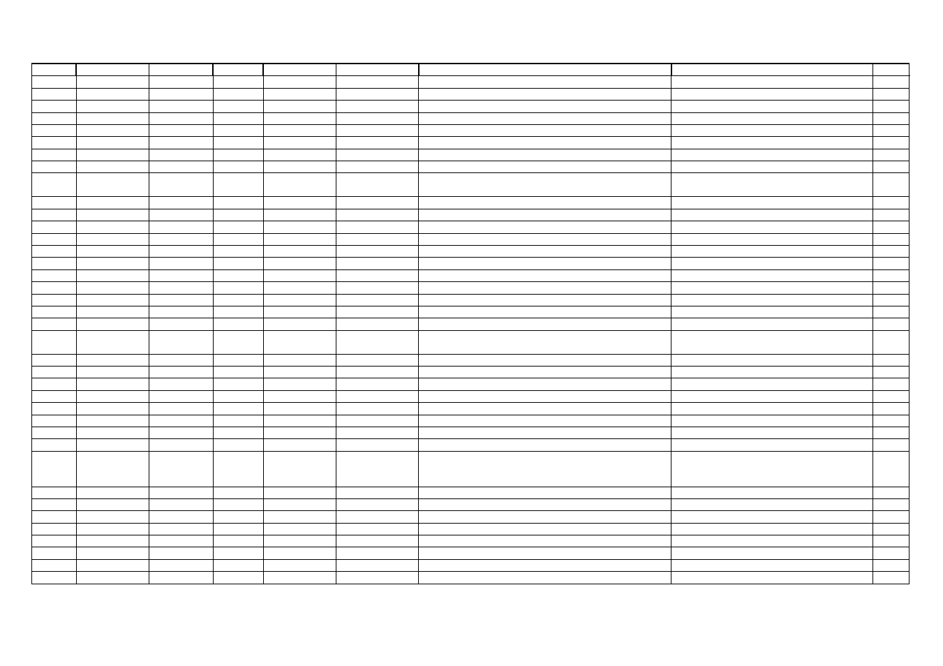 Arcam A32 P35/3 User Manual | Page 57 / 59