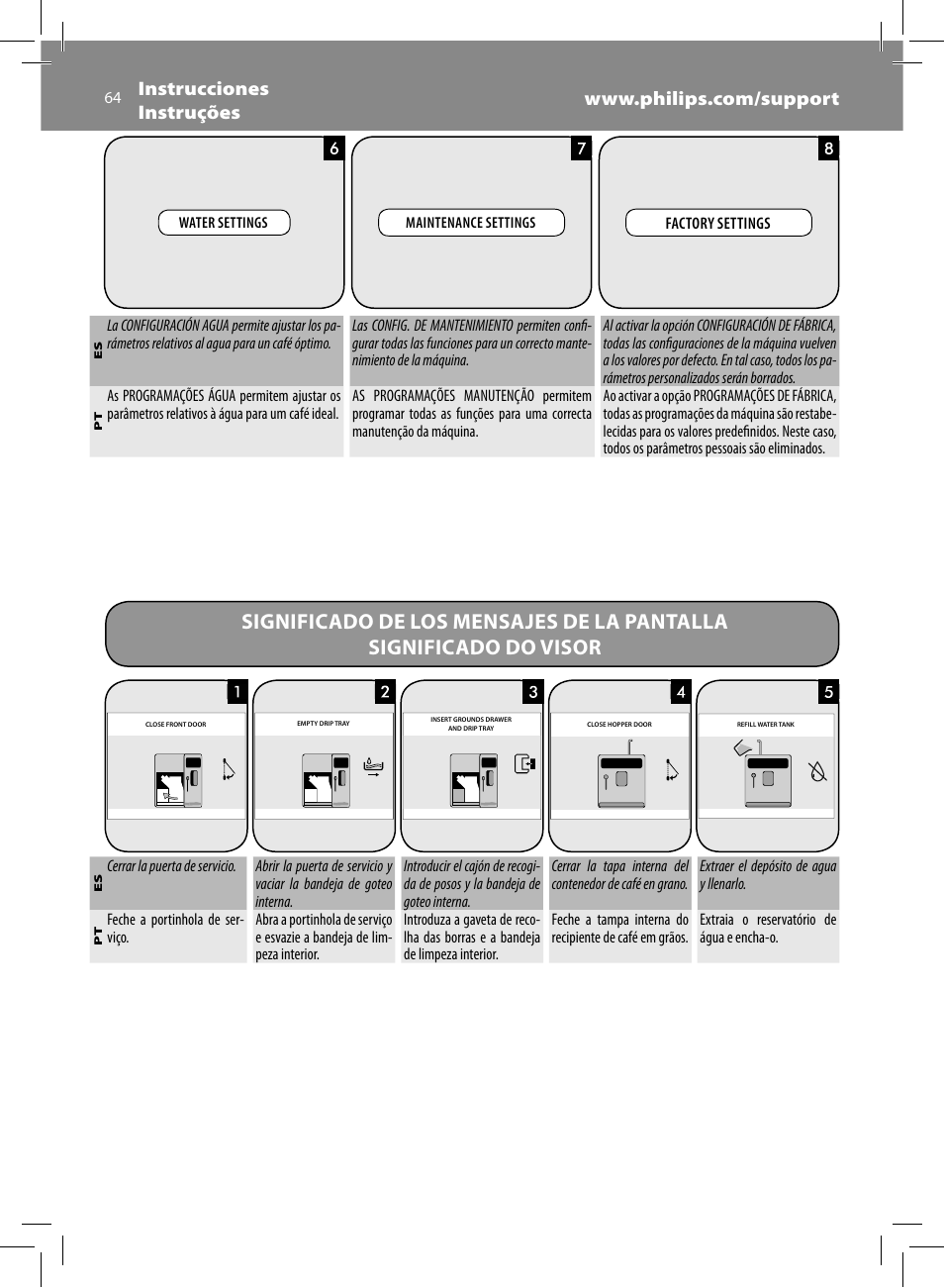 Philips Saeco Xelsis Evo Machine espresso Super Automatique User Manual | Page 64 / 68