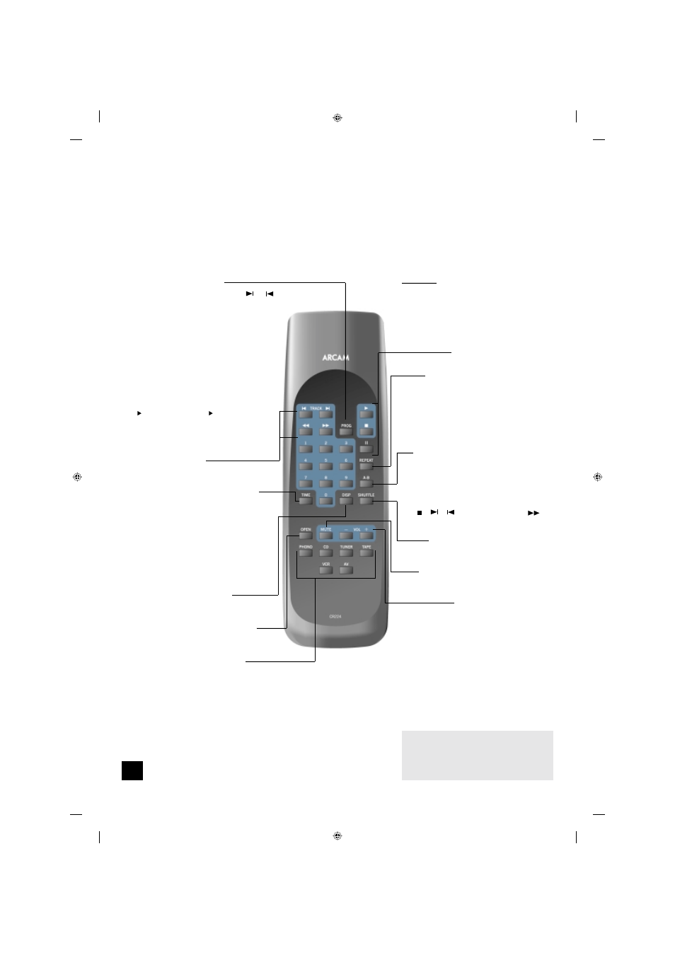 Using the cr224 remote control | Arcam CD62 User Manual | Page 6 / 8