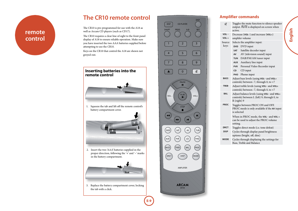 The cr10 remote control remote control, English, Amplifier commands | Inserting batteries into the remote control | Arcam FMJ A18 User Manual | Page 9 / 13