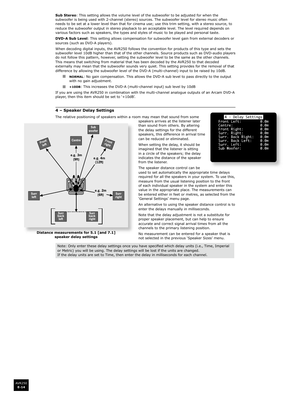 En g li s h | Arcam AVR250 User Manual | Page 14 / 44