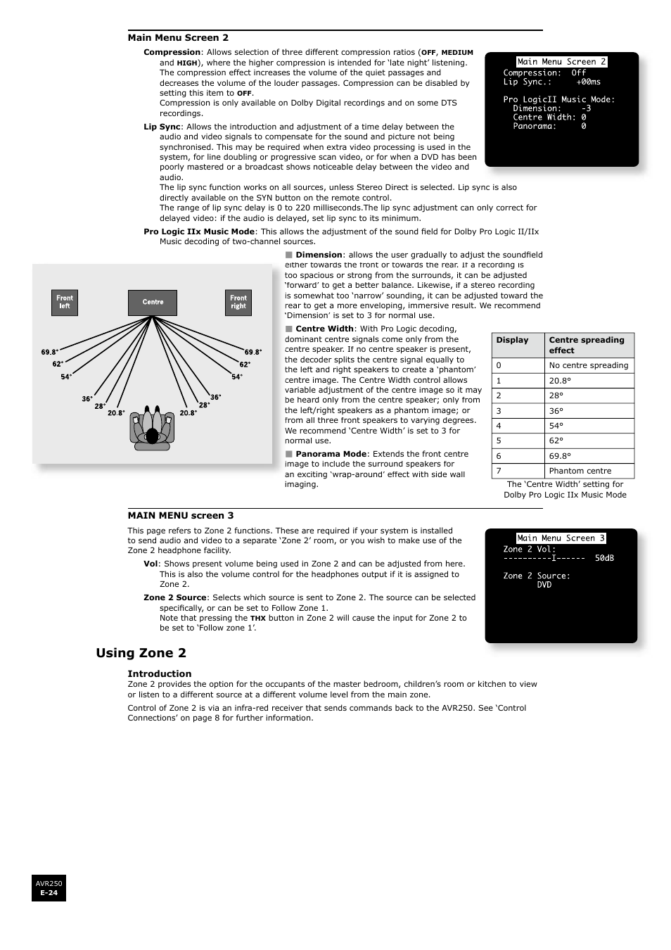 Using zone 2 | Arcam AVR250 User Manual | Page 24 / 44