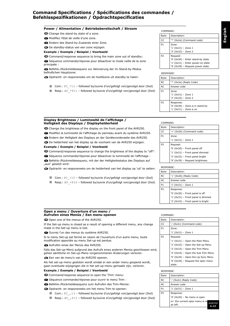 En g li s h | Arcam AVR250 User Manual | Page 37 / 44