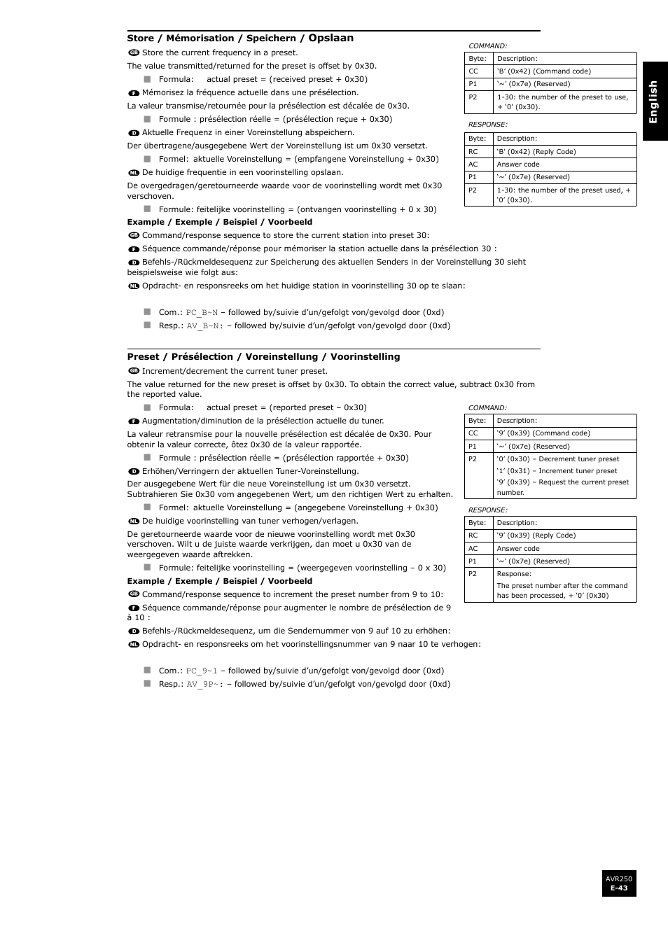 Arcam AVR250 User Manual | Page 43 / 44