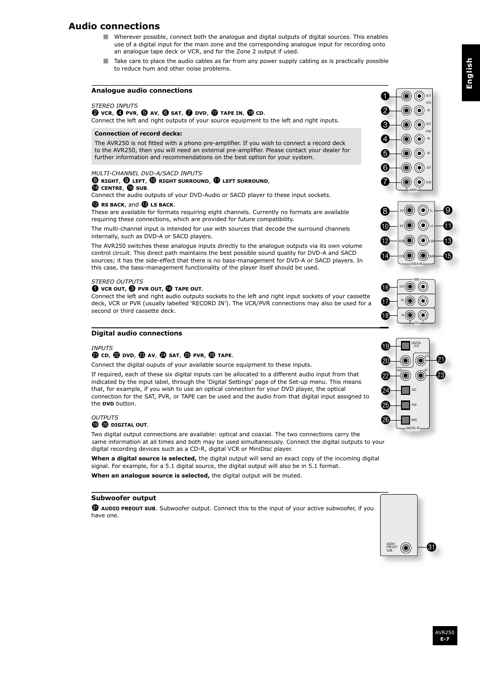 Audio connections | Arcam AVR250 User Manual | Page 7 / 44