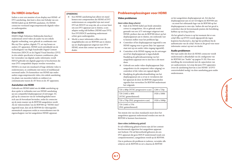 Neder lands, De hmdi-interface, Probleemoplossingen voor hdmi | Arcam HANDBOOK Blu-ray Disc player BDP300 User Manual | Page 107 / 206