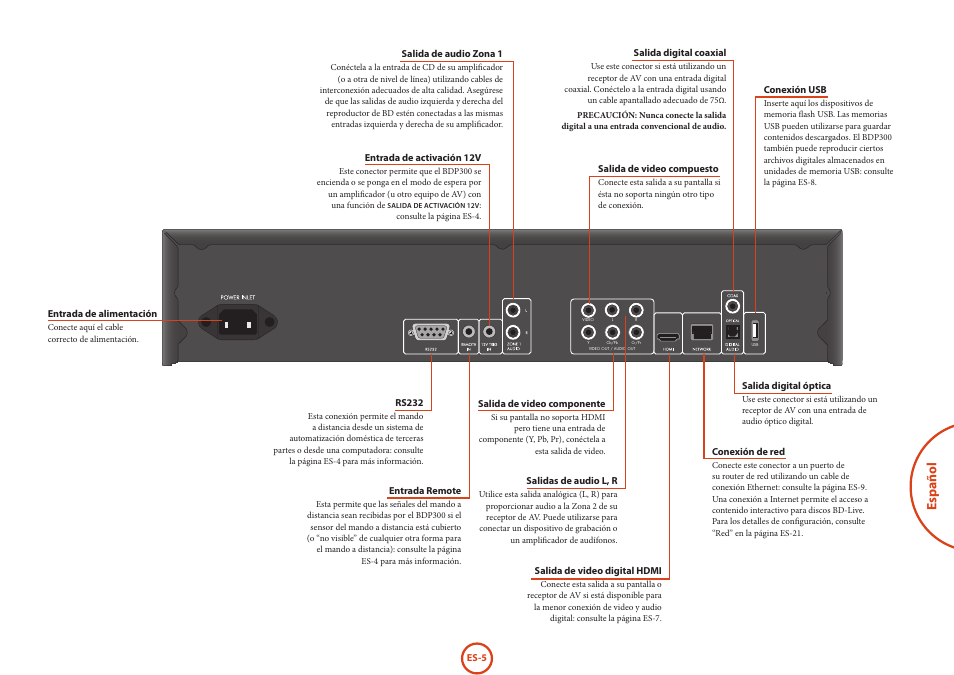 Español | Arcam HANDBOOK Blu-ray Disc player BDP300 User Manual | Page 137 / 206