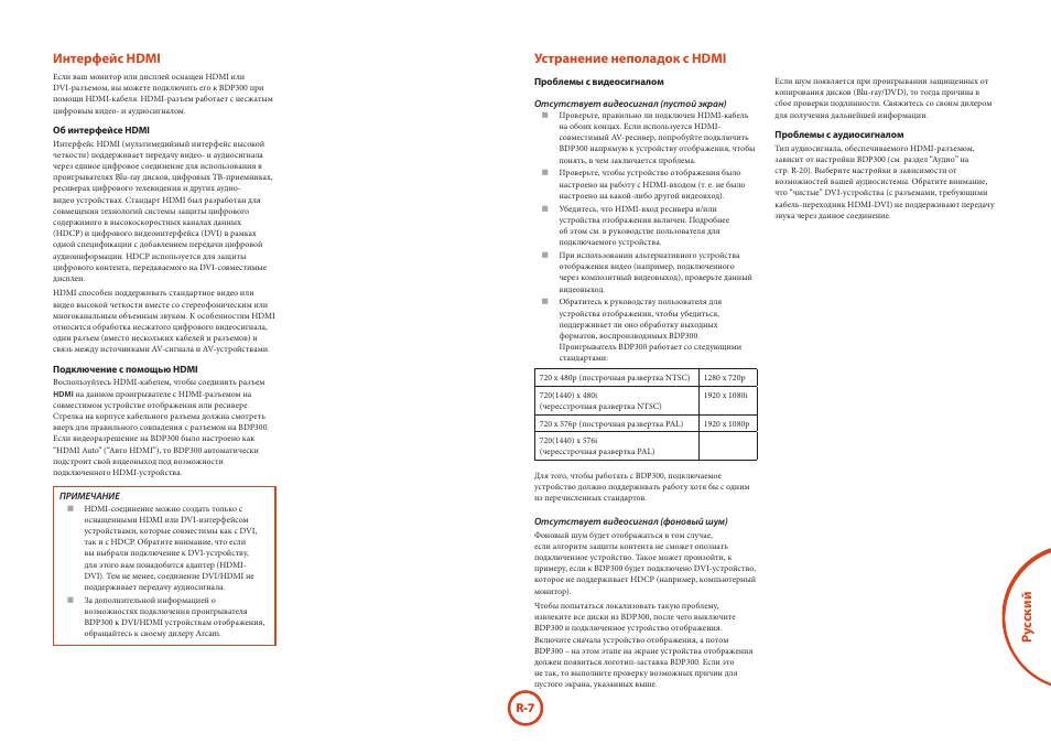 Ру сский, Ру сский интерфейс hdmi, Устранение неполадок с hdmi | Arcam HANDBOOK Blu-ray Disc player BDP300 User Manual | Page 171 / 206