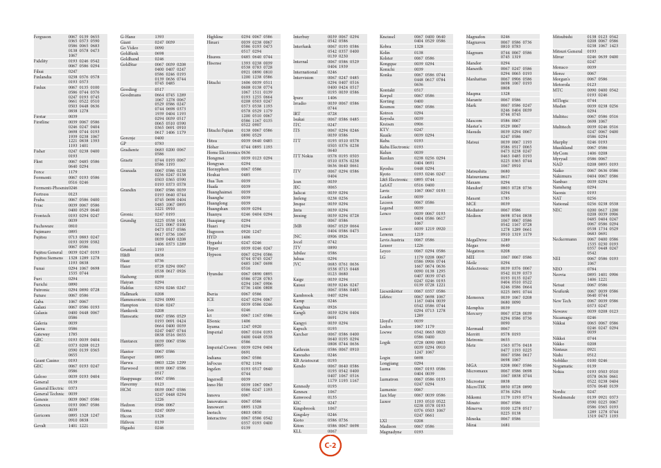 Arcam HANDBOOK Blu-ray Disc player BDP300 User Manual | Page 197 / 206