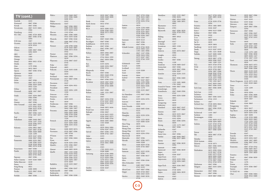 Tv (cont.) | Arcam HANDBOOK Blu-ray Disc player BDP300 User Manual | Page 198 / 206