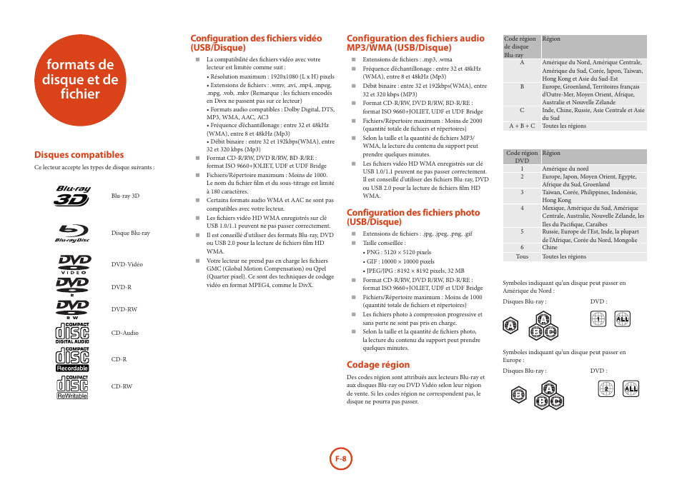 Formats de disque et de fichier, Disques compatibles, Configuration des fichiers vidéo (usb/disque) | Configuration des fichiers photo (usb/disque), Codage région | Arcam HANDBOOK Blu-ray Disc player BDP300 User Manual | Page 44 / 206