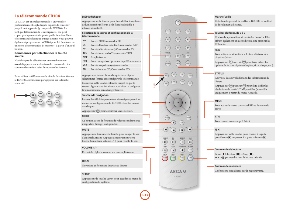 La télécommande cr104, F-12 | Arcam HANDBOOK Blu-ray Disc player BDP300 User Manual | Page 48 / 206