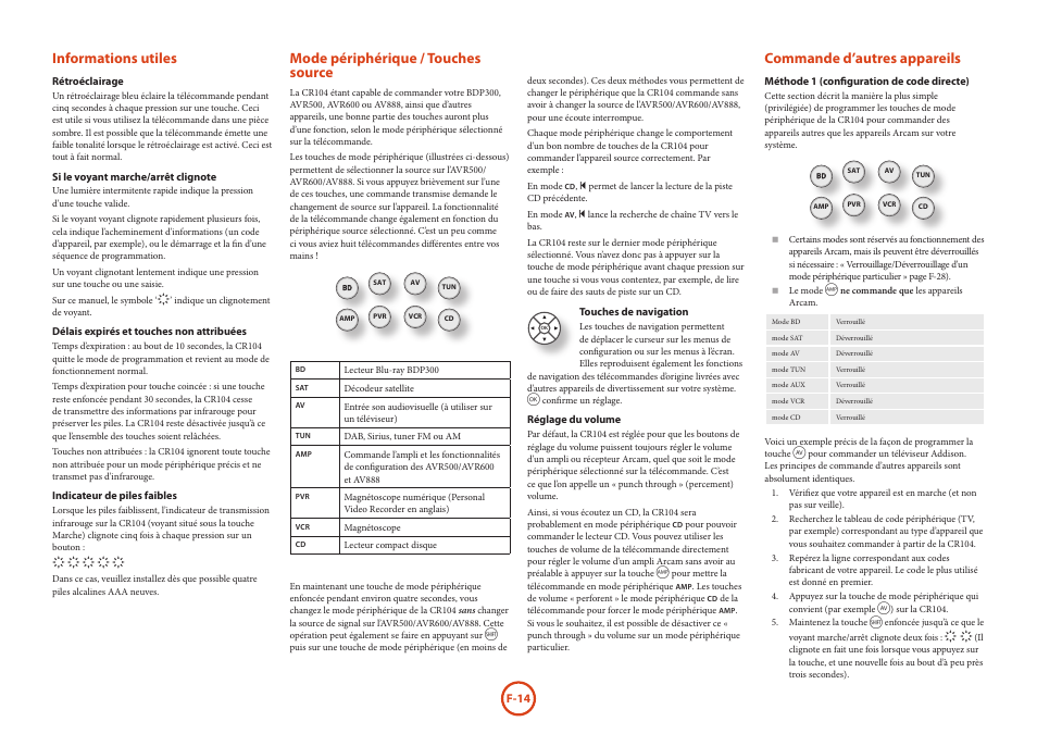 Informations utiles, Mode périphérique / touches source, Commande d’autres appareils | Arcam HANDBOOK Blu-ray Disc player BDP300 User Manual | Page 50 / 206