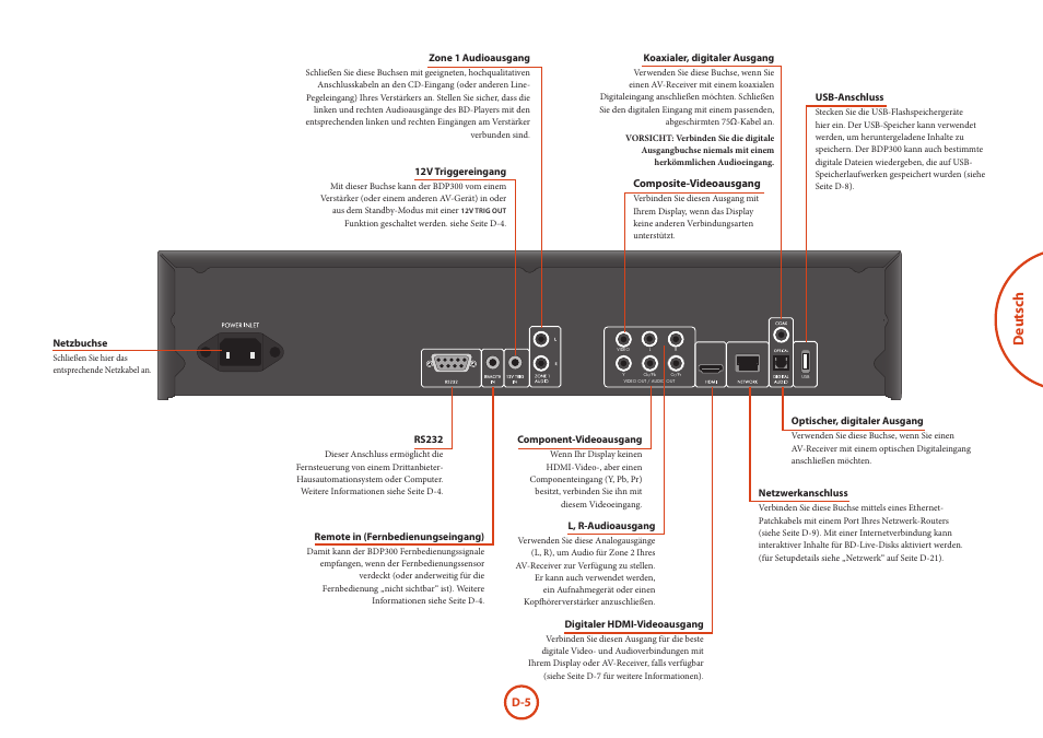 Deutsch | Arcam HANDBOOK Blu-ray Disc player BDP300 User Manual | Page 73 / 206