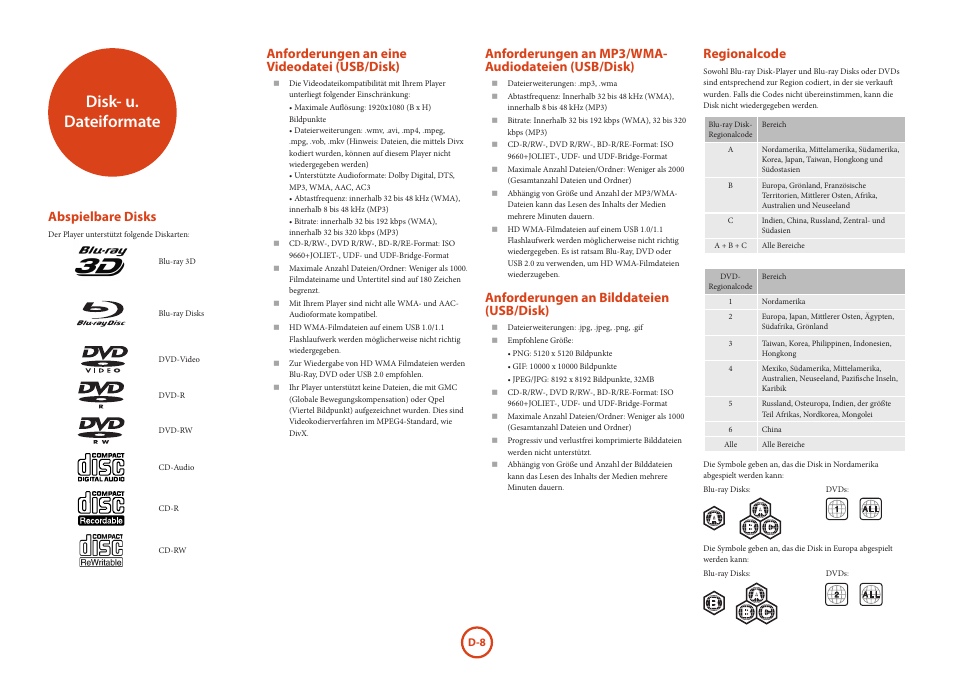 Disk- u. dateiformate, Regionalcode, Abspielbare disks | Anforderungen an eine videodatei (usb/disk), Anforderungen an mp3/wma- audiodateien (usb/disk), Anforderungen an bilddateien (usb/disk) | Arcam HANDBOOK Blu-ray Disc player BDP300 User Manual | Page 76 / 206
