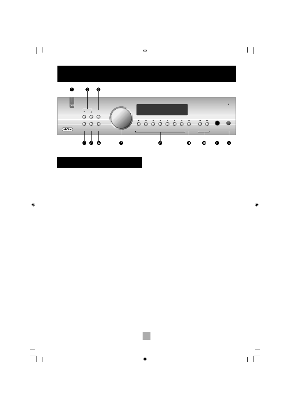 Using your a32 integrated amplifi er, 4bl bm, Front panel controls | Arcam Integrated Amplifier User Manual | Page 7 / 16