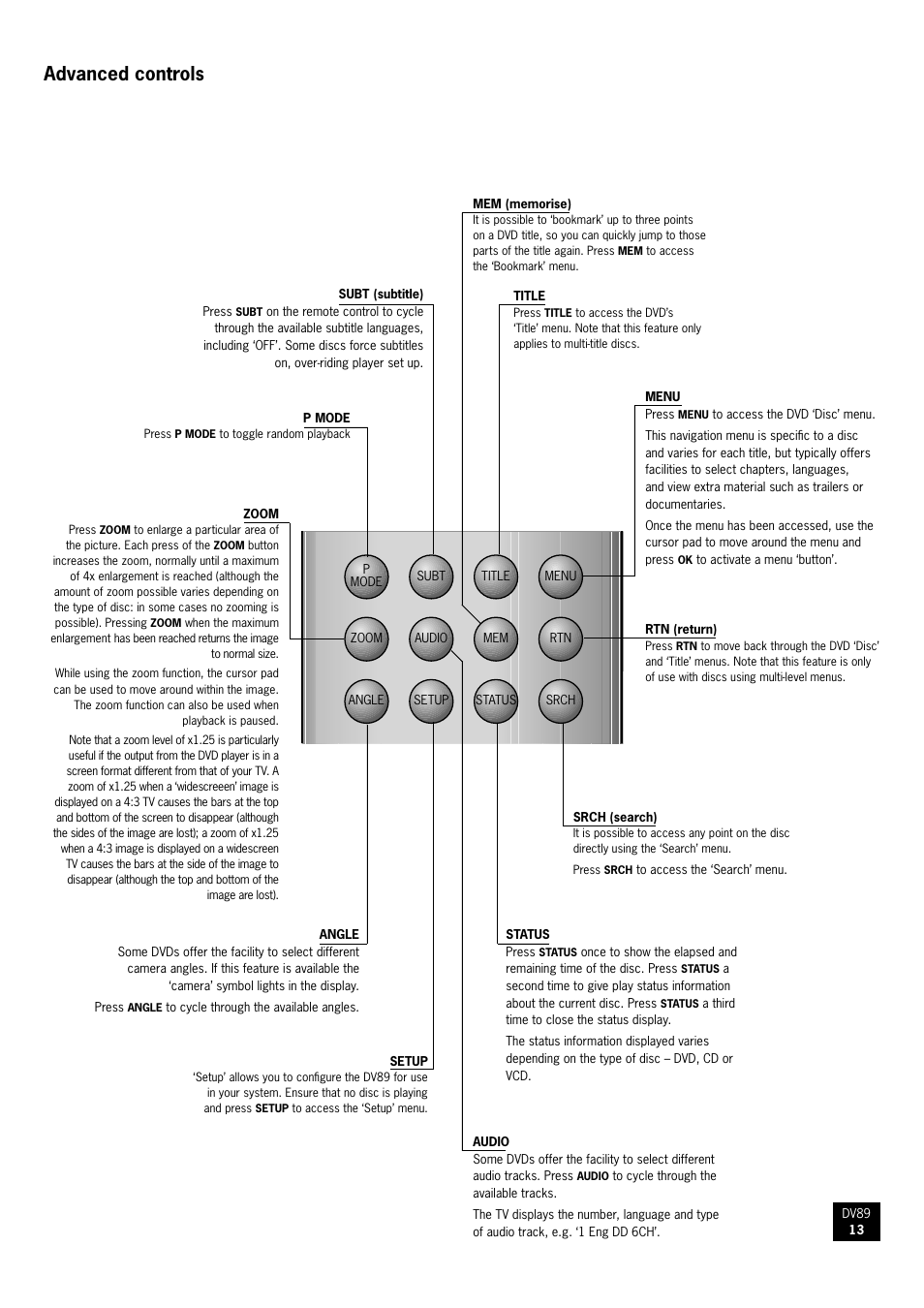 Advanced controls | Arcam DV89 User Manual | Page 13 / 24