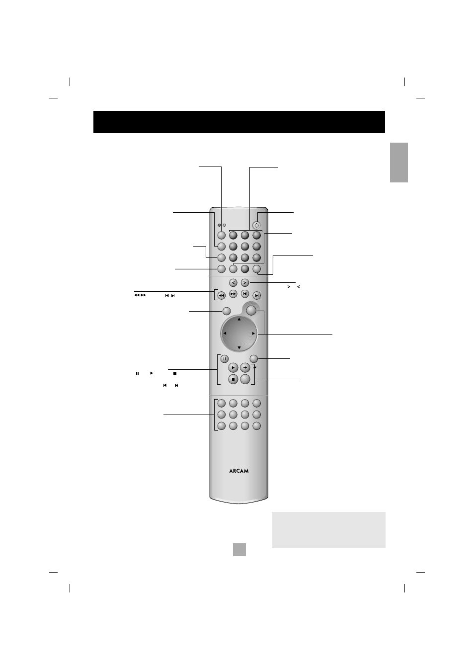 Using the remote control | Arcam DV27 User Manual | Page 11 / 56