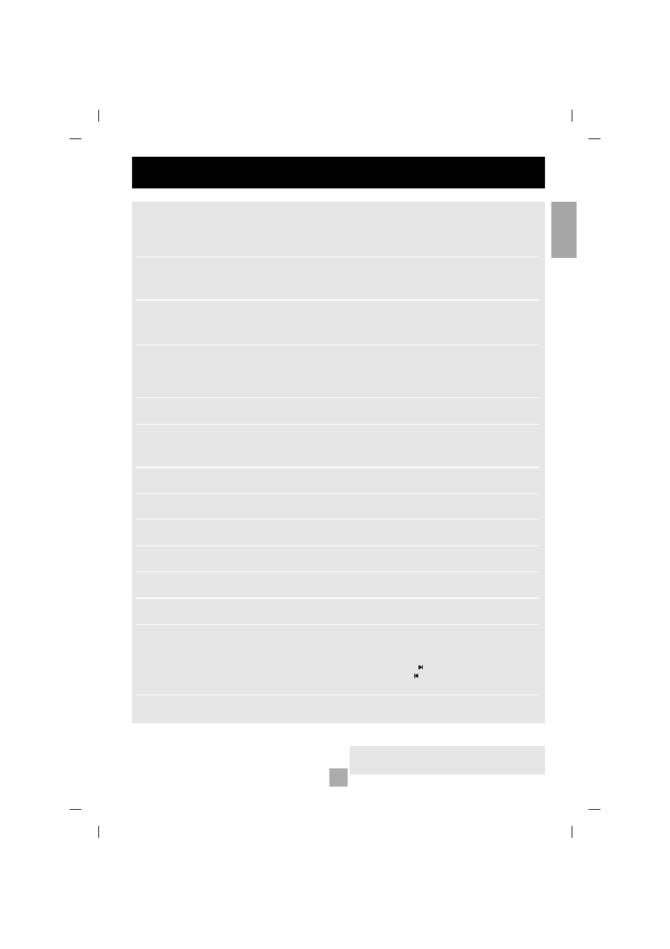 Troubleshooting | Arcam DV27 User Manual | Page 17 / 56