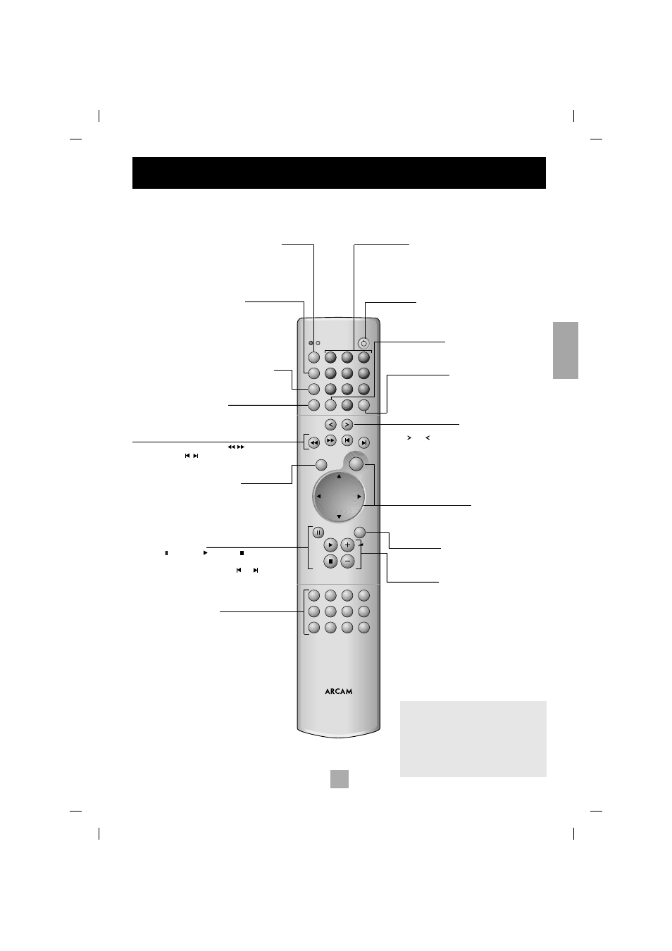 Die fernbedienung | Arcam DV27 User Manual | Page 47 / 56