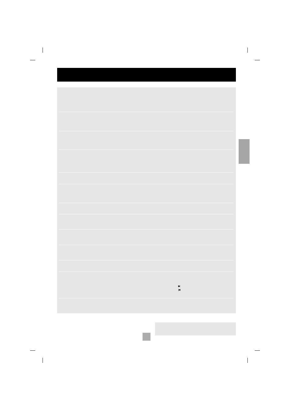 Fehlerbehebung | Arcam DV27 User Manual | Page 53 / 56