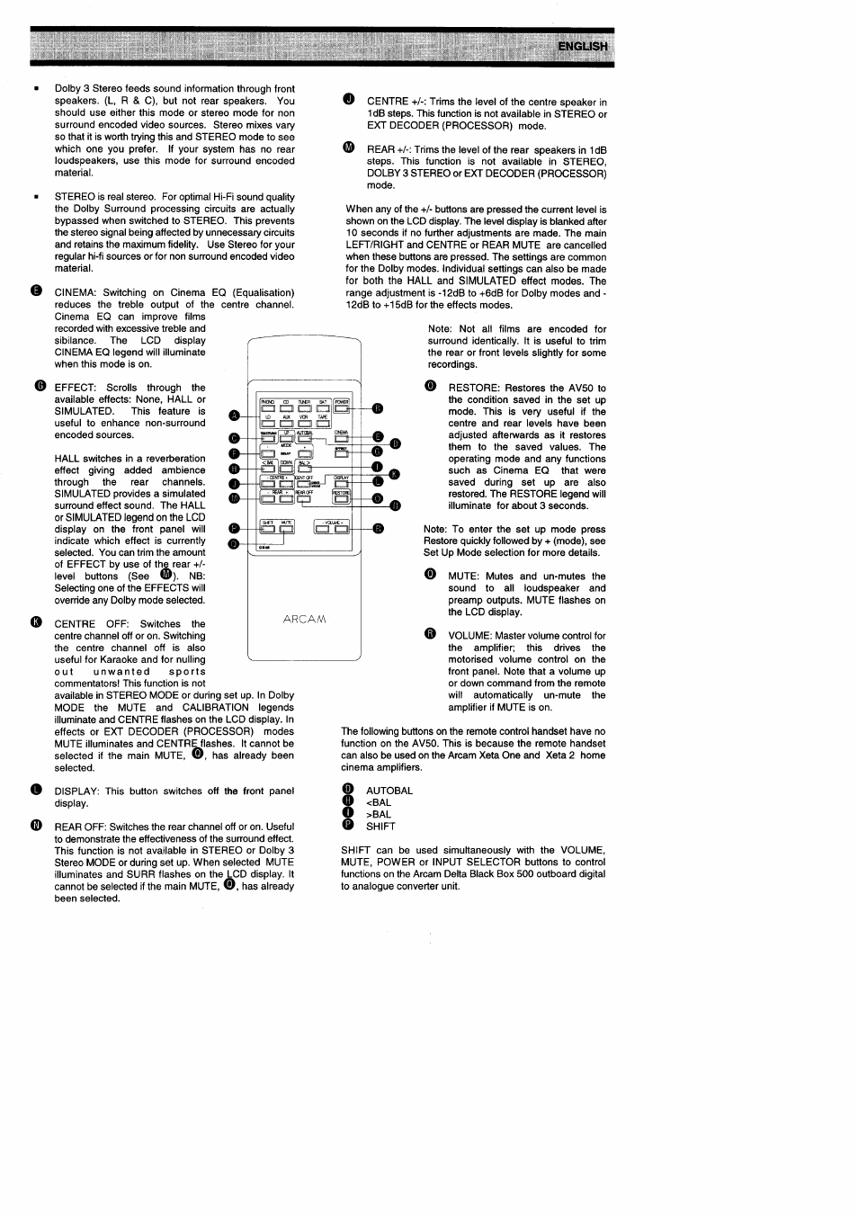 Arcam ALPHA AV50 User Manual | Page 10 / 15