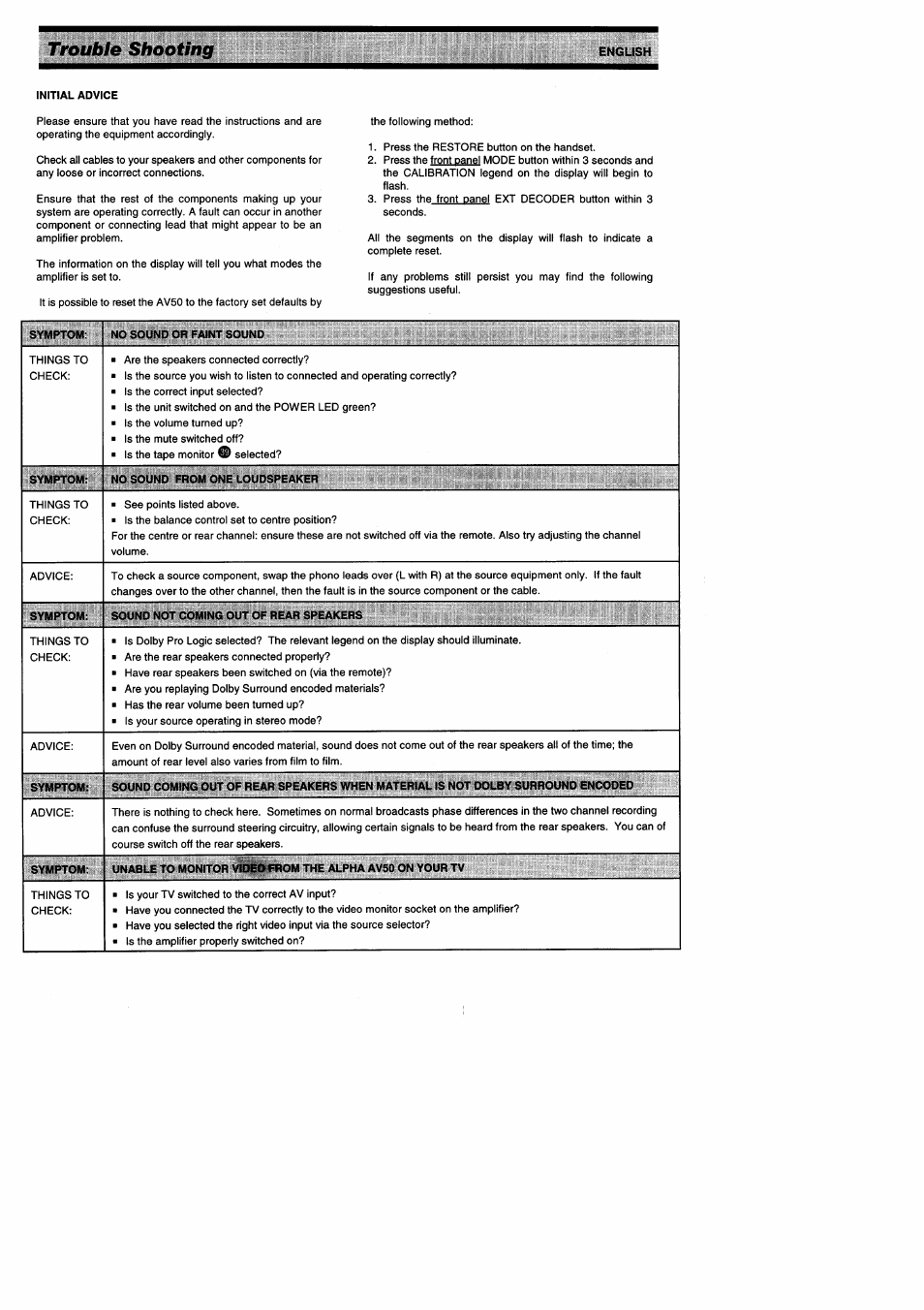 Initial advice, Trouble shooting | Arcam ALPHA AV50 User Manual | Page 12 / 15