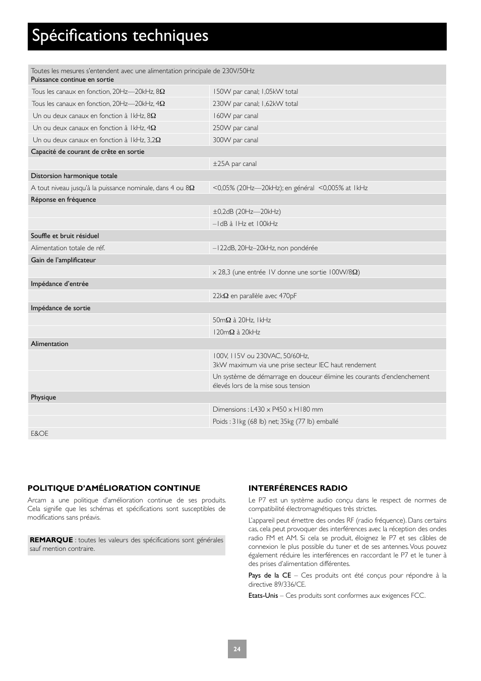 Spécifications techniques | Arcam Multichannel Power Amplifier User Manual | Page 24 / 52