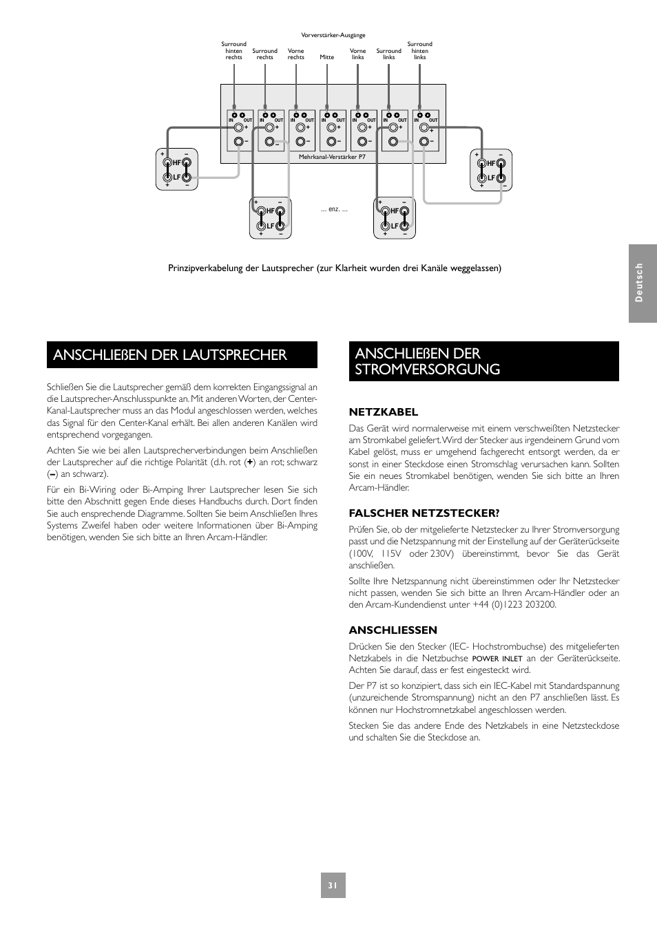 Anschließen der lautsprecher, Anschließen der stromversorgung, 31 anschließen der stromversorgung | Netzkabel, Falscher netzstecker, Anschliessen | Arcam Multichannel Power Amplifier User Manual | Page 31 / 52