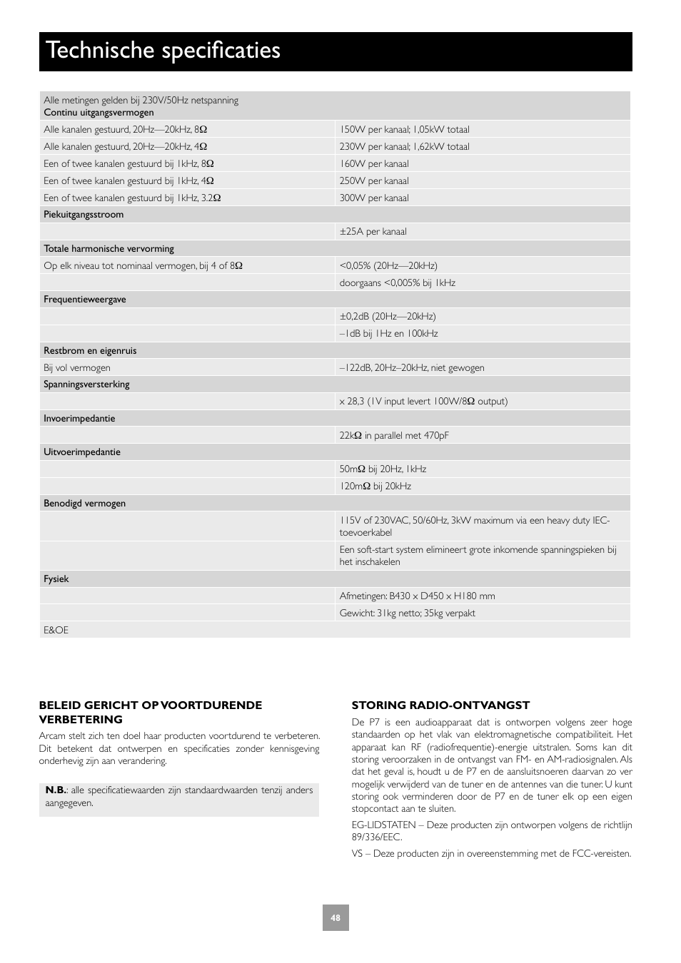 Technische specificaties | Arcam Multichannel Power Amplifier User Manual | Page 48 / 52