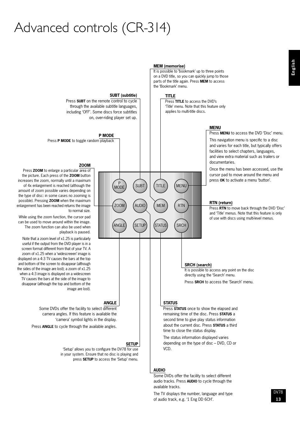 Advanced controls (cr-314) | Arcam DVD Player DV78 User Manual | Page 13 / 24