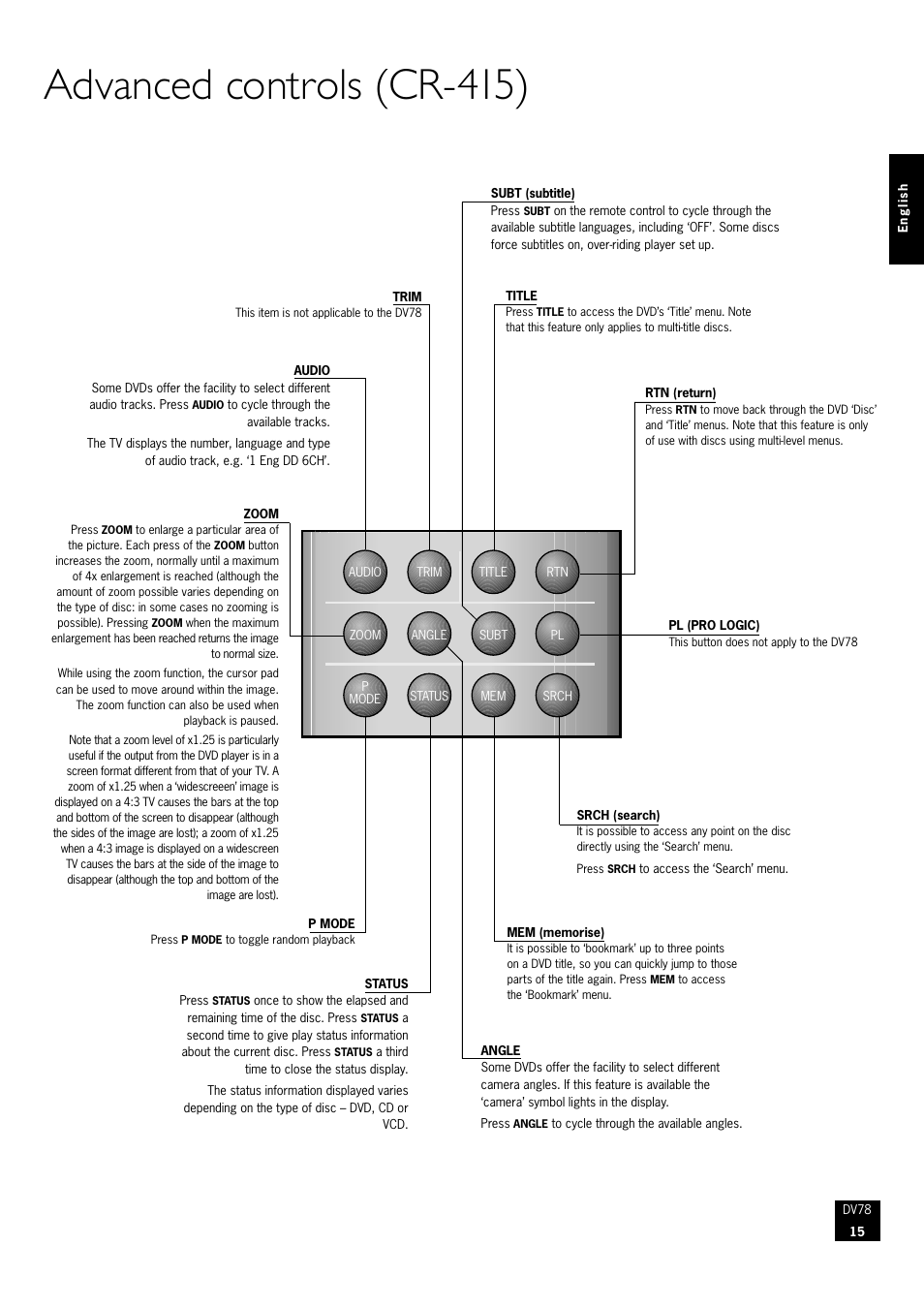 Advanced controls (cr-415) | Arcam DVD Player DV78 User Manual | Page 15 / 24