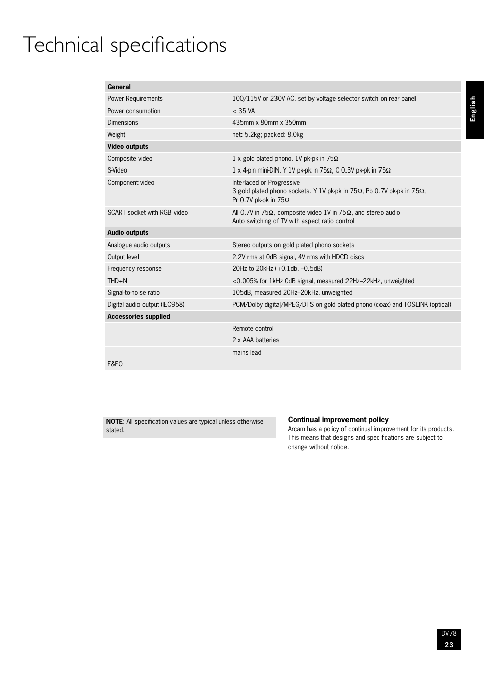 Technical specifications | Arcam DVD Player DV78 User Manual | Page 23 / 24