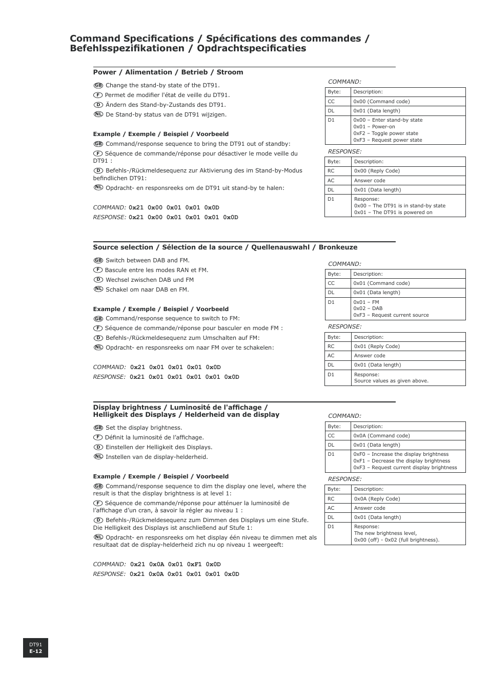 Command specifications, E-12 | Arcam DT91 User Manual | Page 12 / 52