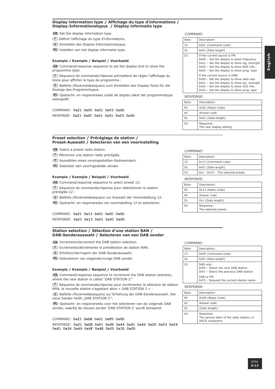 Arcam DT91 User Manual | Page 13 / 52