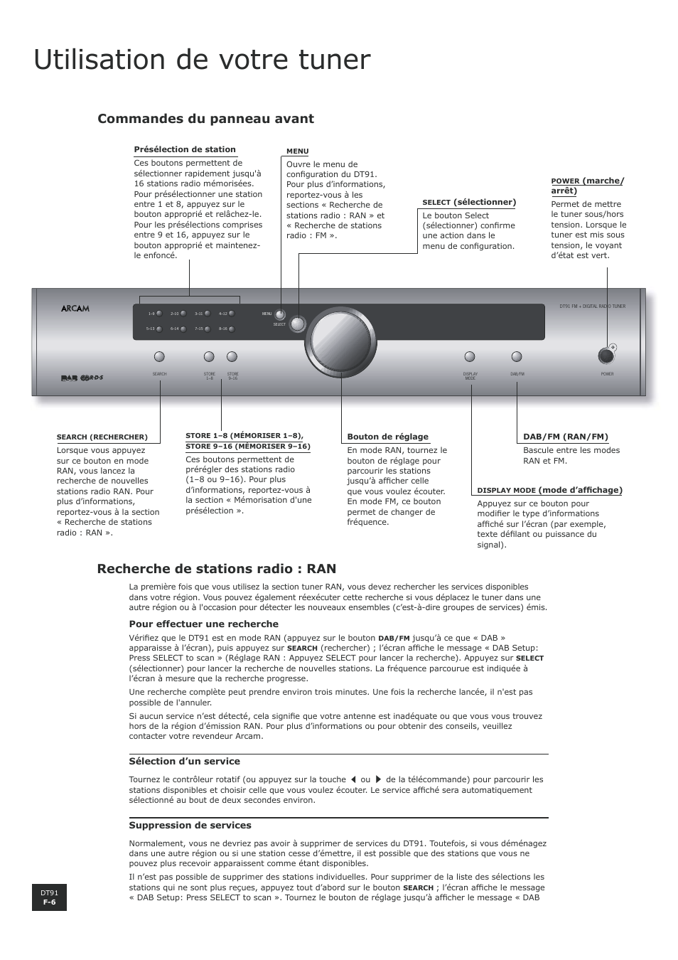 Recherche de stations radio : ran, Utilisation de votre tuner, Commandes du panneau avant | Arcam DT91 User Manual | Page 22 / 52