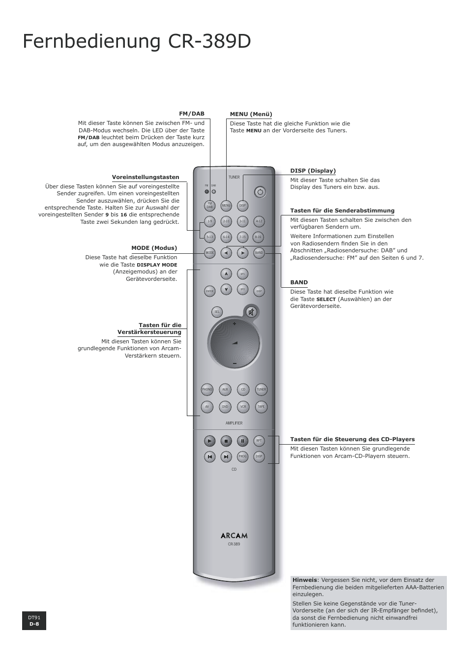 Fernbedienung cr-389d | Arcam DT91 User Manual | Page 36 / 52