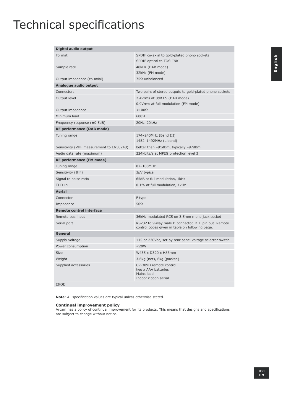 Technical specifications | Arcam DT91 User Manual | Page 9 / 52