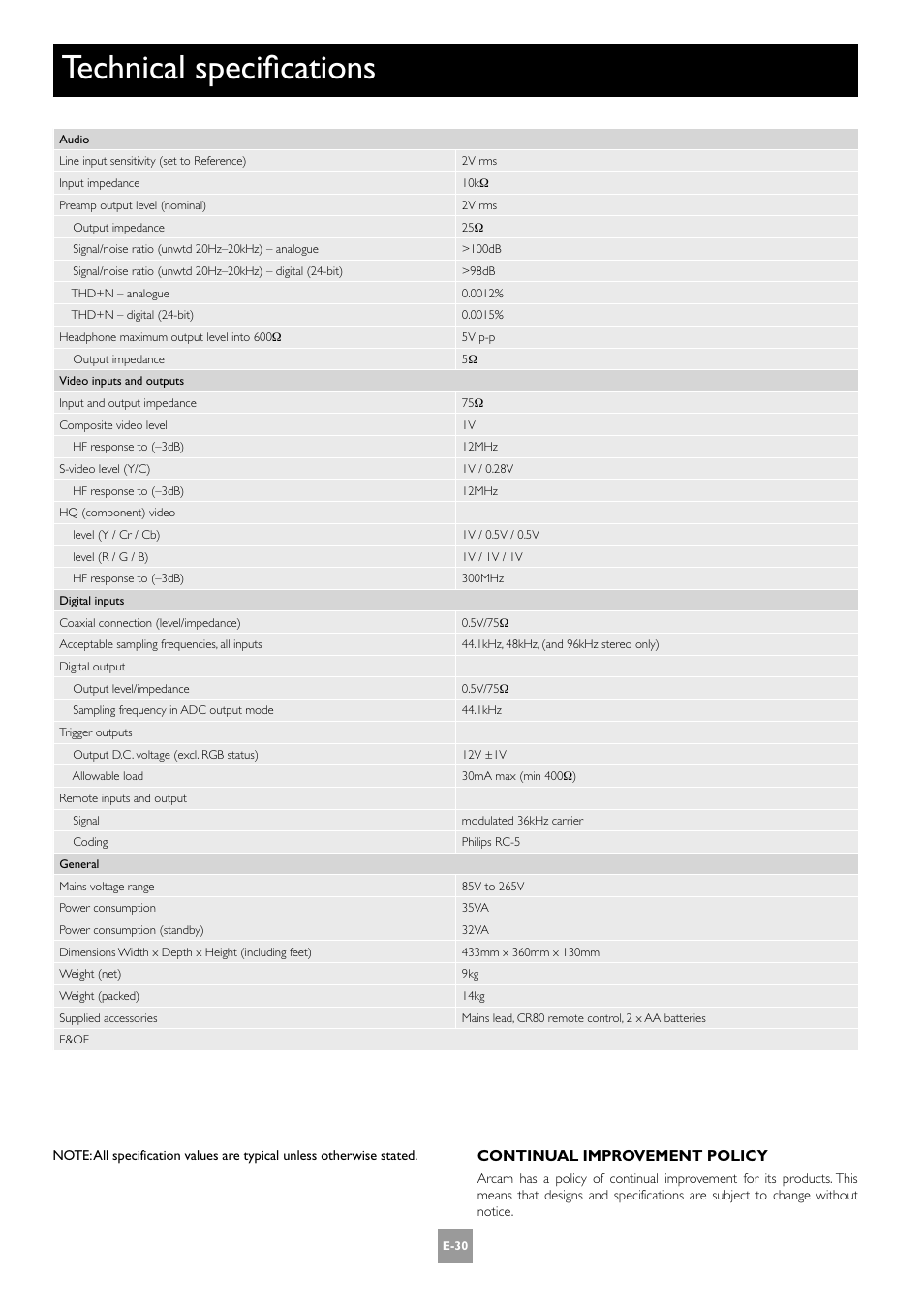 Technical specifications, Continual improvement policy | Arcam AV8 PReamp Processor E-2 User Manual | Page 30 / 42