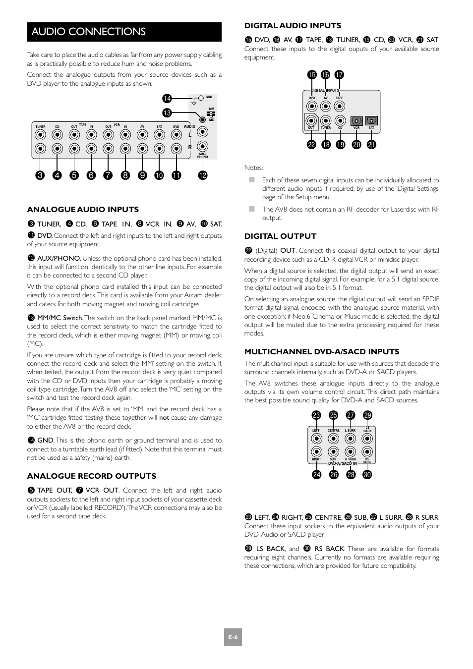 Bs bt ck cl cm, Bp bq br, Co cq cs dk cn cp cr ct | Audio connections | Arcam AV8 PReamp Processor E-2 User Manual | Page 6 / 42