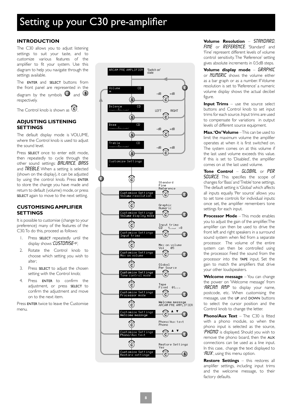 Setting up your c30 pre-amplifier | Arcam Power Amplifier P1 User Manual | Page 8 / 52
