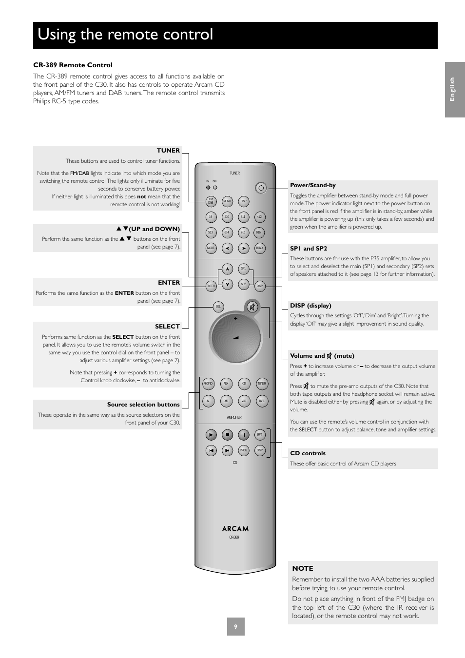 Using the remote control | Arcam Power Amplifier P1 User Manual | Page 9 / 52
