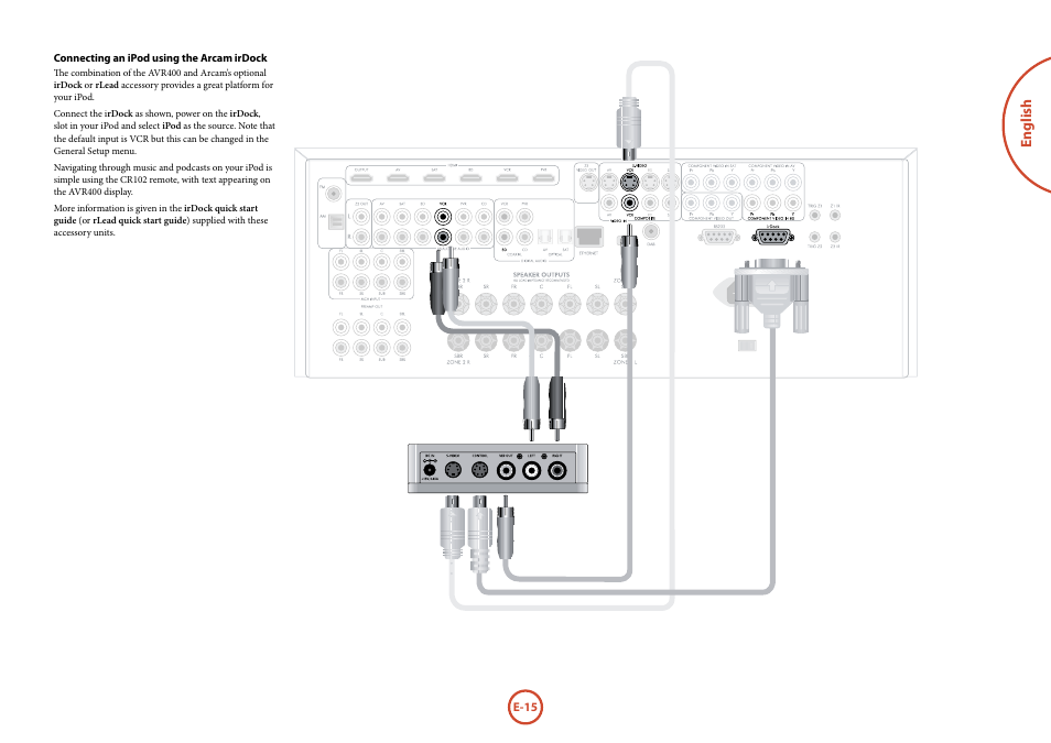 English | Arcam AVR	surround	amplifier AVR400 User Manual | Page 17 / 68