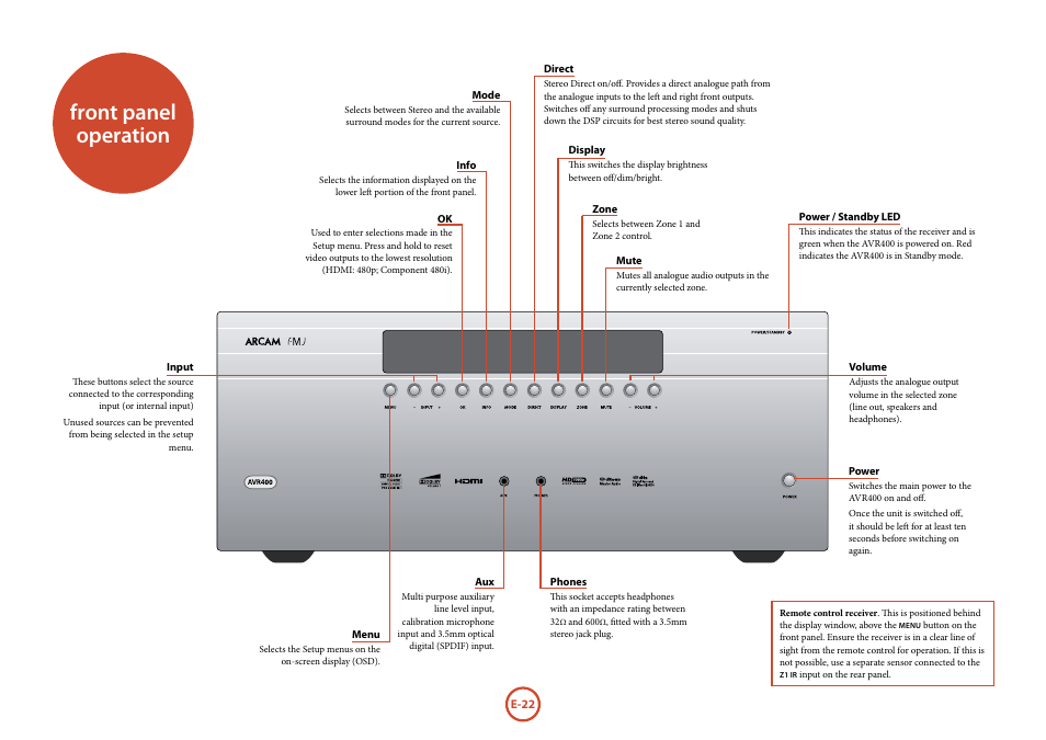 Front panel operation | Arcam AVR	surround	amplifier AVR400 User Manual | Page 24 / 68