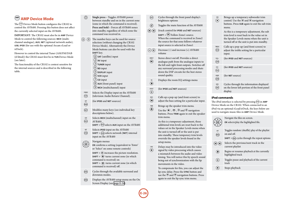 Amp device mode | Arcam AVR	surround	amplifier AVR400 User Manual | Page 28 / 68