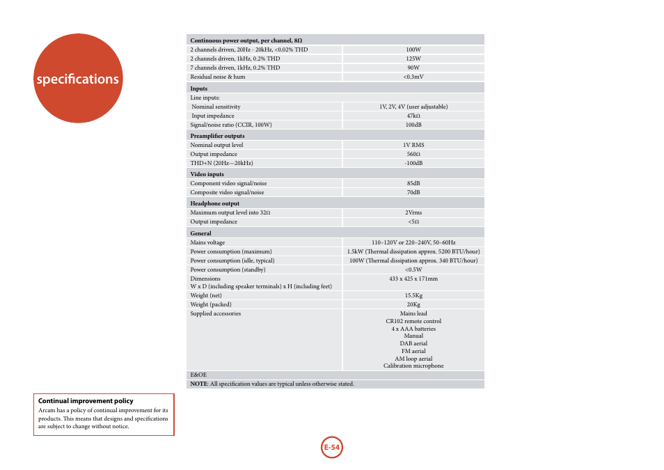 Specifications | Arcam AVR	surround	amplifier AVR400 User Manual | Page 56 / 68